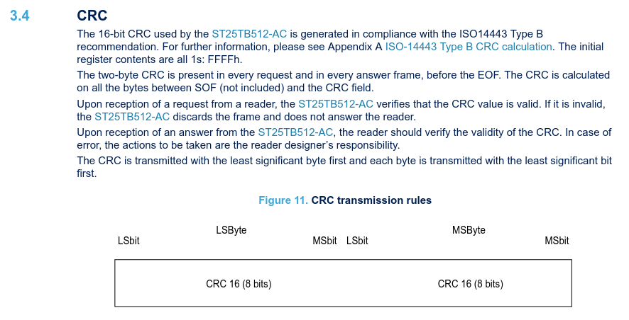 CRC