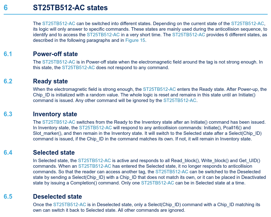 states list